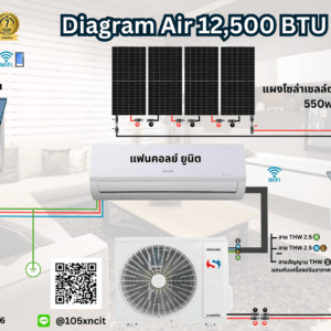 แอร์ โซล่า ไฮบริด AIR SINCLAIR/HANDURO 12500 BTU ราคาพร้อมติดตั้ง