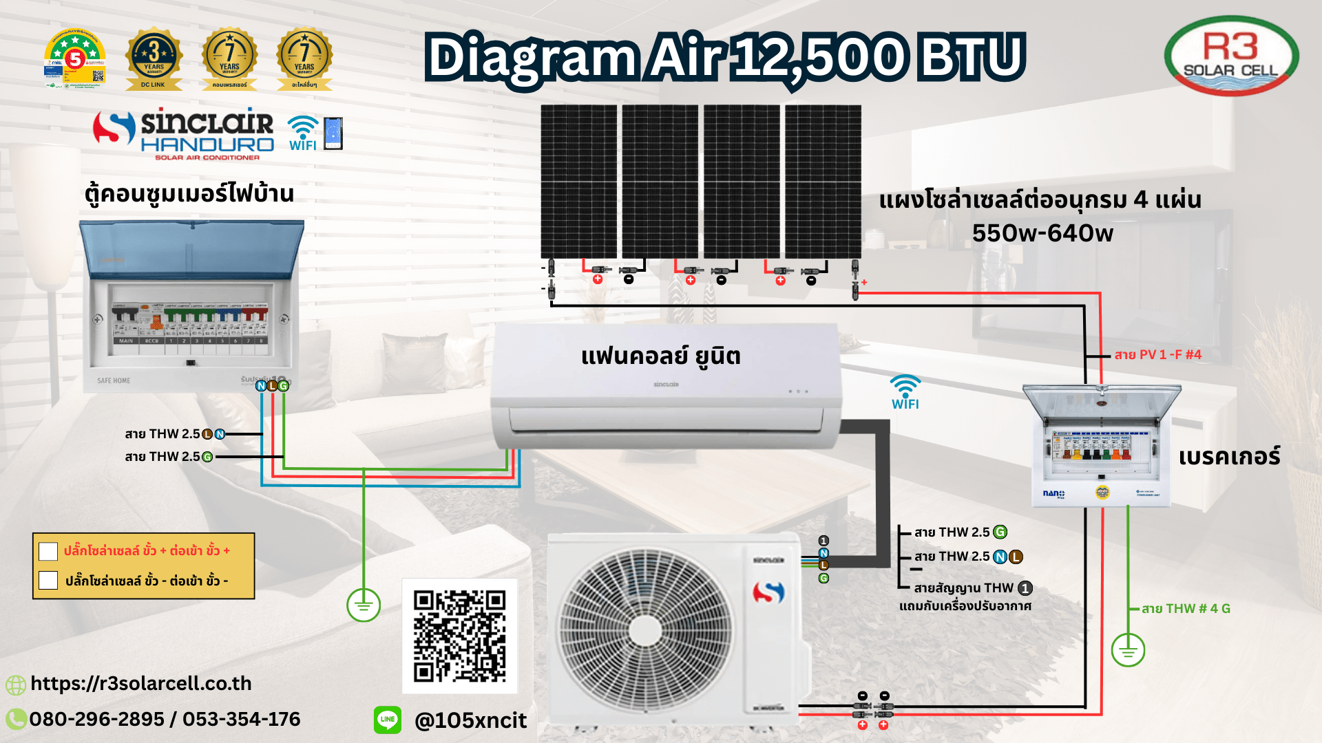 แอร์ โซล่า ไฮบริด AIR SINCLAIR/HANDURO 12500 BTU ราคาพร้อมติดตั้ง