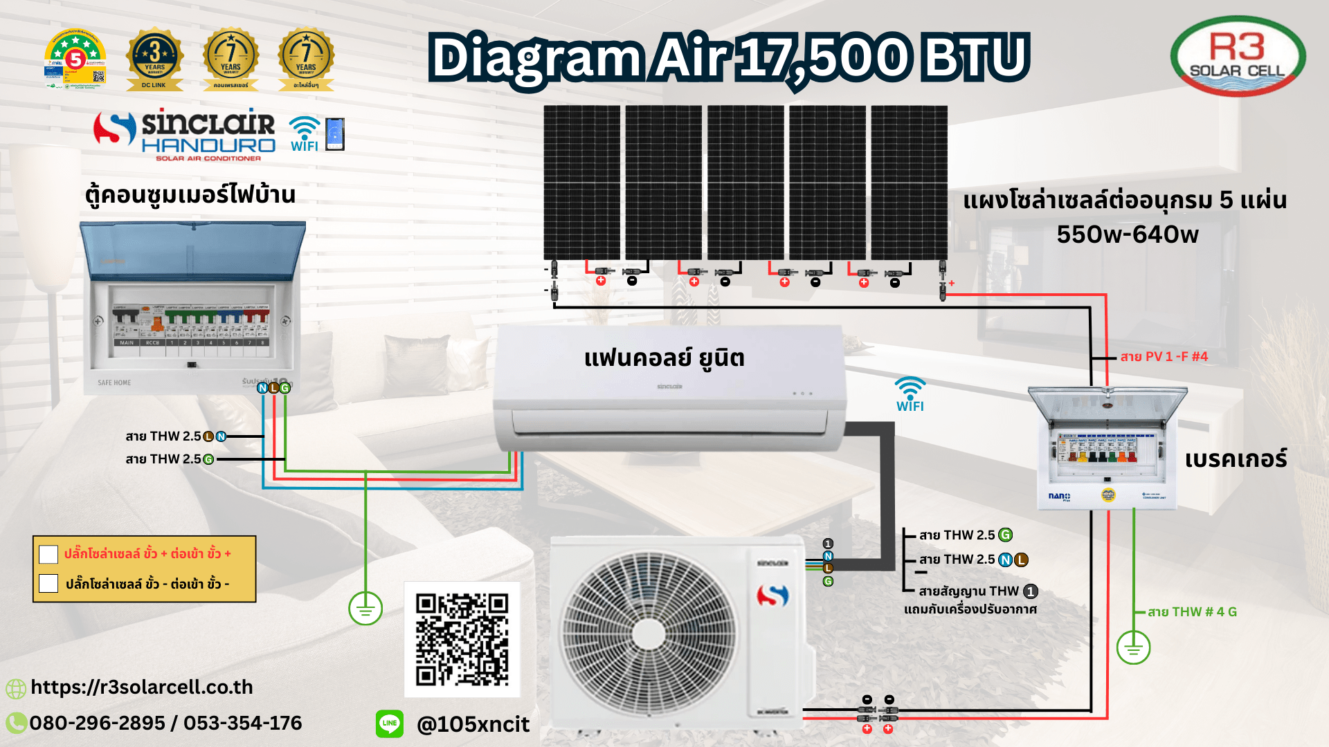 โซล่า แอร์ไฮบริด AIR solar SINCLAIR/HANDURO 17,500 BTU พร้อมติดตั้ง