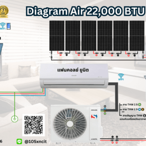 แอร์ solar AIR SINCLAIR/HANDURO 22000 BTU พร้อมติดตั้ง เเอร์ โซล่า