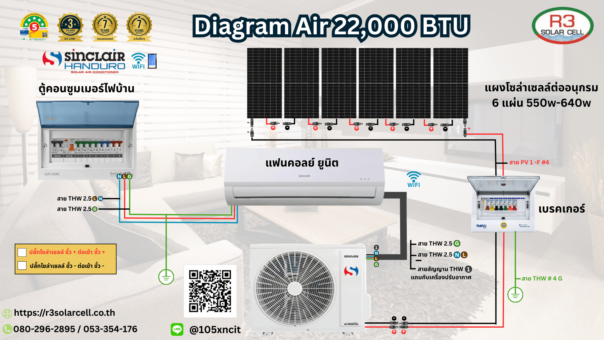 แอร์ solar AIR SINCLAIR/HANDURO 22000 BTU พร้อมติดตั้ง เเอร์ โซล่า