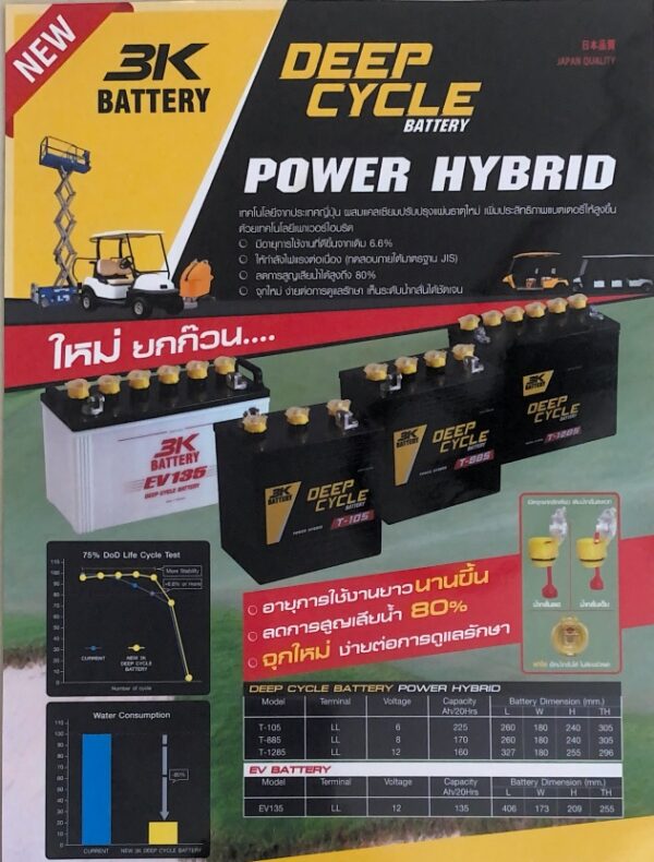 3K Battery 135 แอมป์ รุ่น EV-135 LL