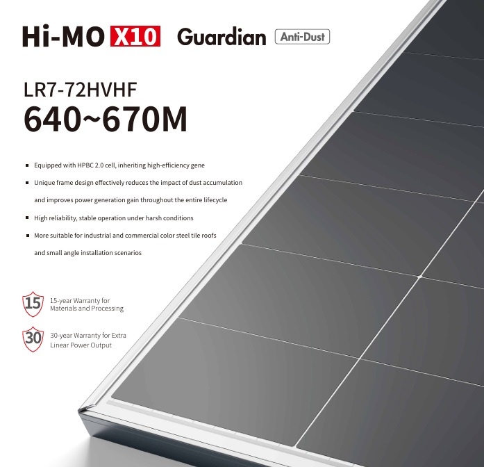 Longi 645W เเผงโซล่าเซลล์หลงจี่ 645วัตต์ X10