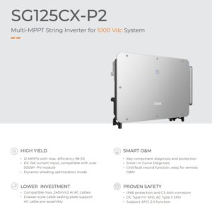Sungrow SG125CX P205-01125 kw 3เฟส  (ประกัน  5 ปี)