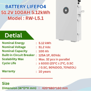 DEYE 100Ah 51.2V RW-L5.1(ประกัน 10ปี)