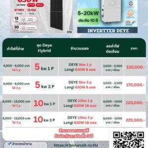 ชุดโซลาร์เซลล์ระบบไฮบริด DEYE พร้อมติดตั้ง ไม่รวมเเบตเตอรี่