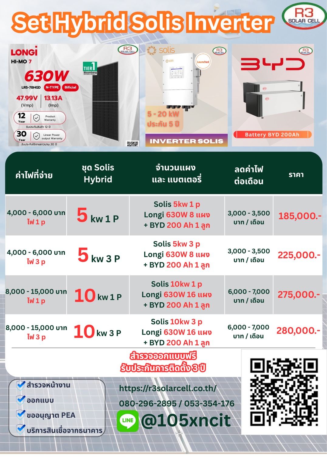 ชุดโซลาร์เซลล์ระบบไฮบริดSolis + BYD Batt Lithium 10 kW พร้อมติดตั้ง