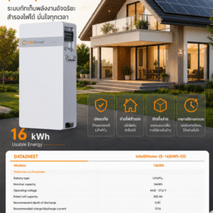 IntelliHome (S-16) 16 kWh ใกล้ฉัน