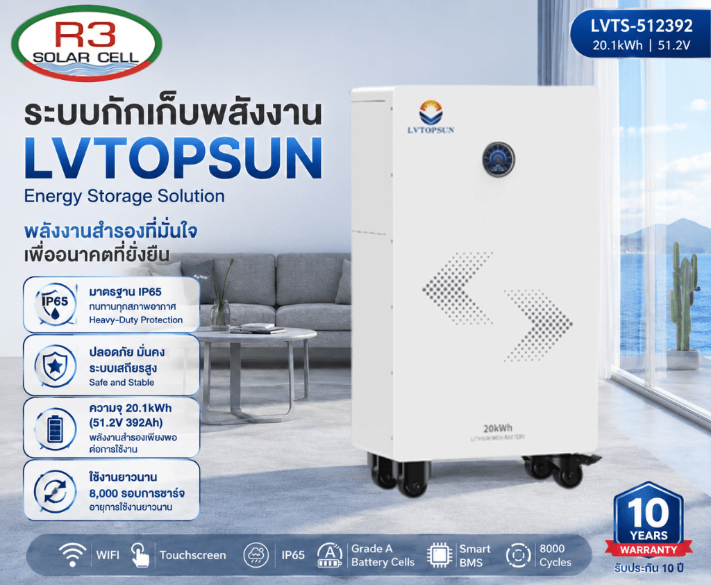 LVTOPSUN LVTS-512392